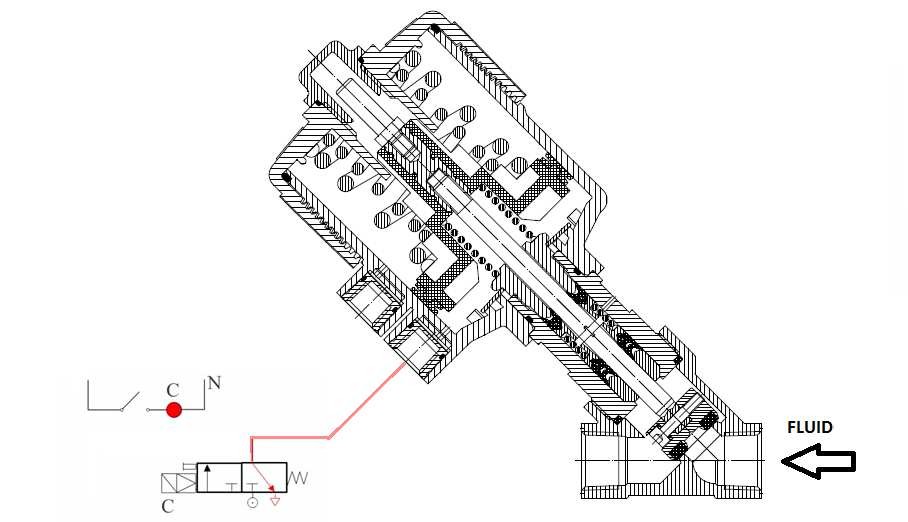 De-energised 3/2 angle seat valve diagram  